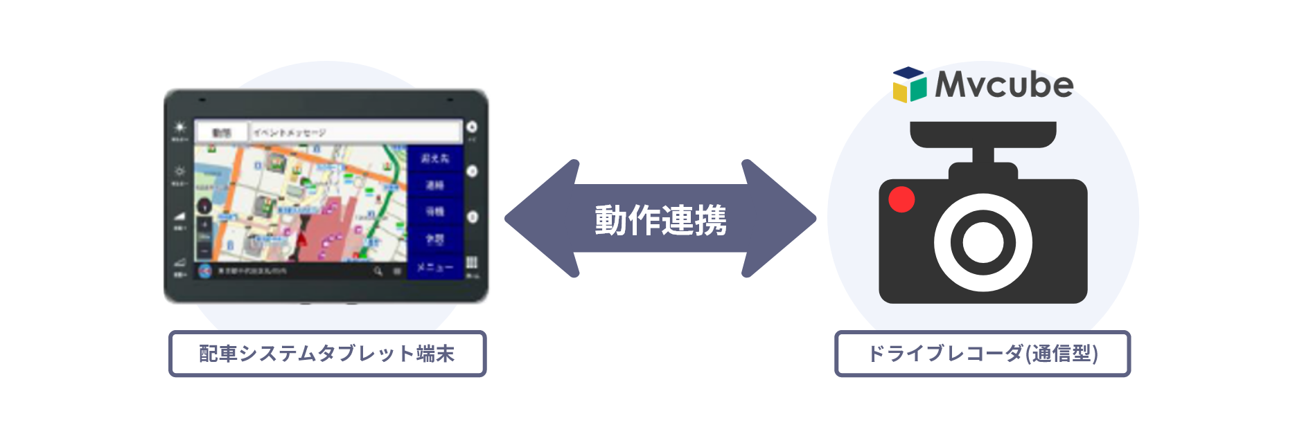 T-ASSIGNについて