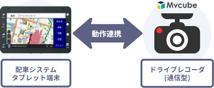 T-ASSIGNについて